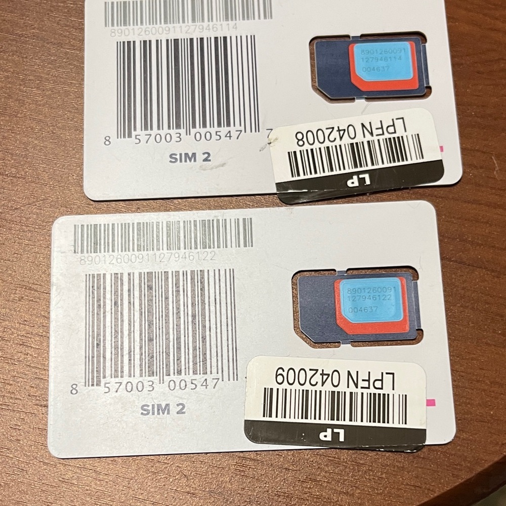 All-in-One SIM Card - Picture 2 of 3